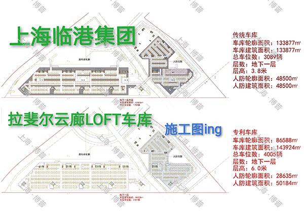 赤峰G60科创云廊LOFT专利车库（上海博普授权）