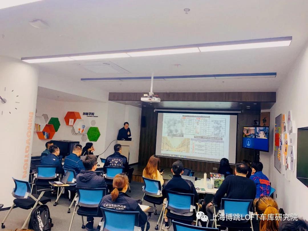 赤峰【上海博普】董事长初光先生受邀前往世茂集团进行“Loft车库专题会”授课演讲